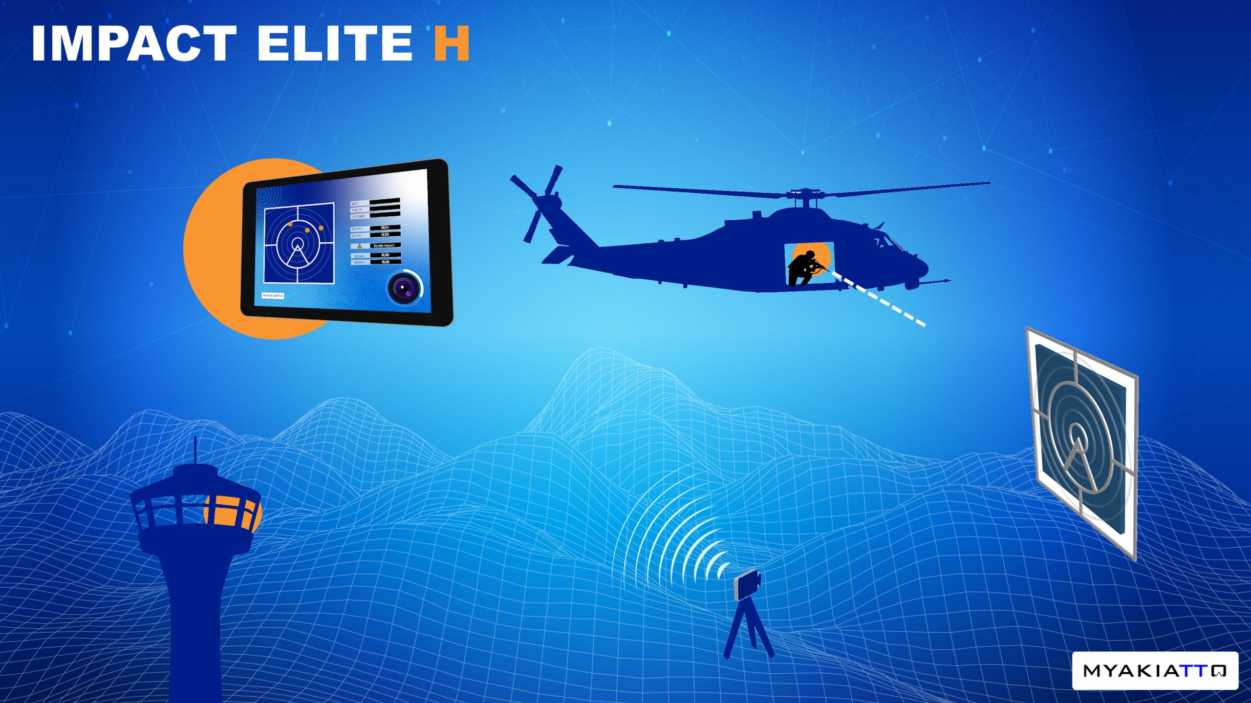 IMPACT ELITE H - solution complète portative de mesure de précision de tirs d’entraînement pour les tireurs embarqués sur les hélicoptères