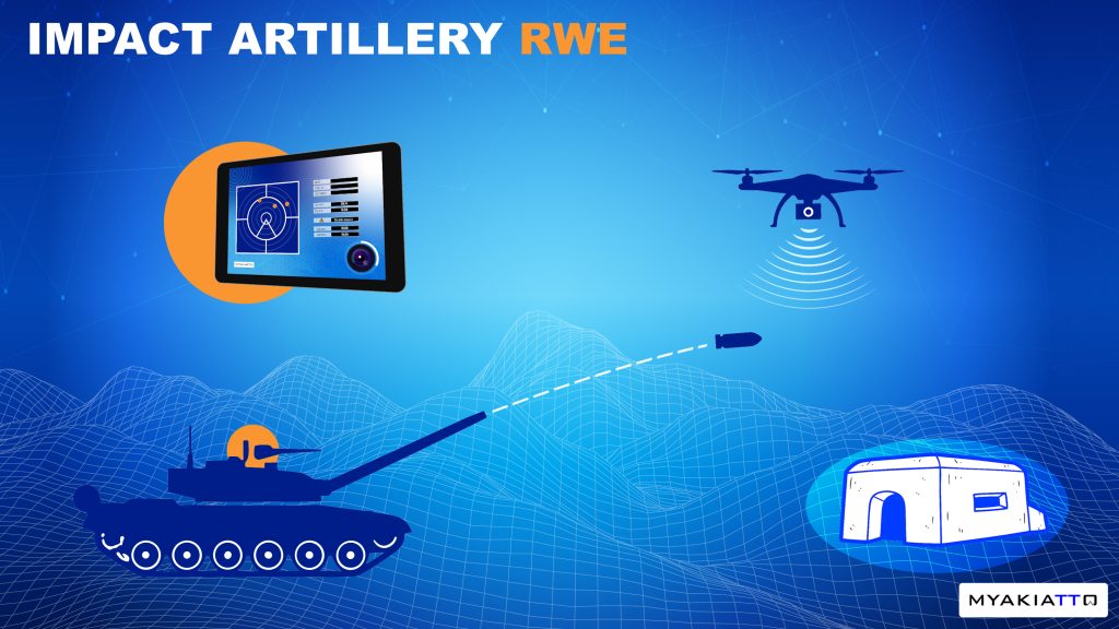 IMPACT ARTILLERY RWE - solution de mesure instantanée de précision de tirs sol-sol en situation réelle